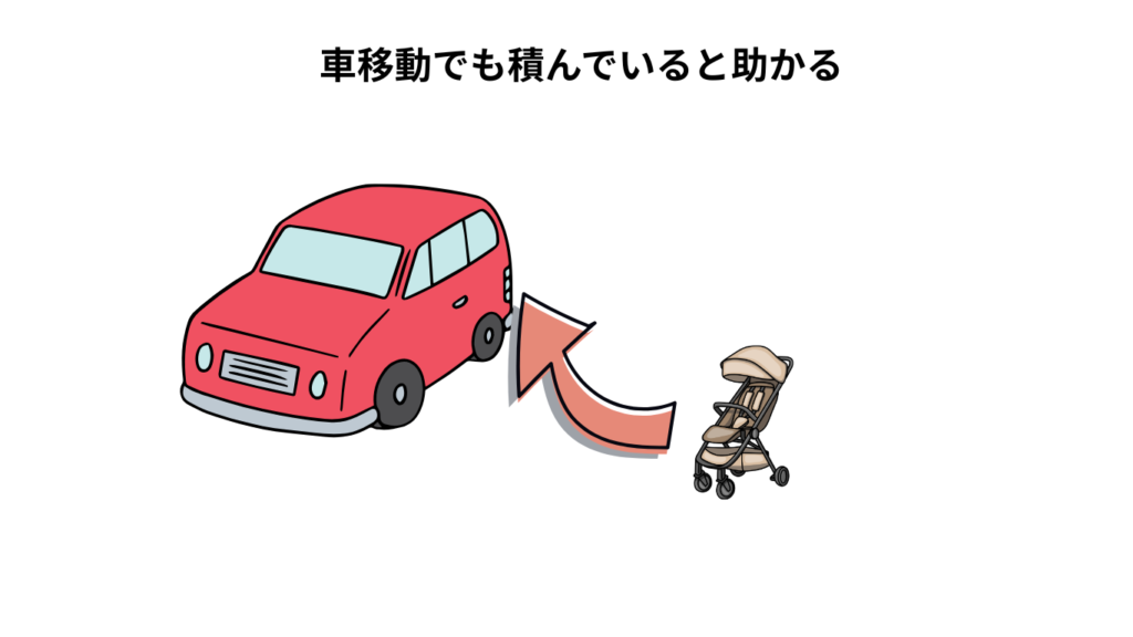 A型ベビーカーは車移動でも積んでいると助かる