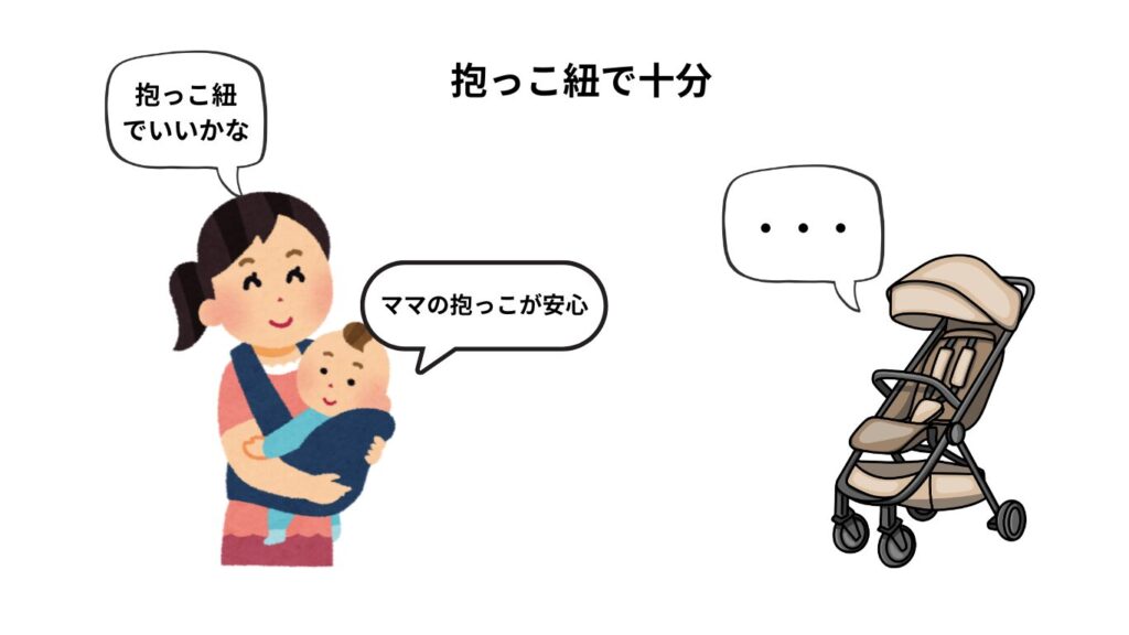 抱っこ紐で十分