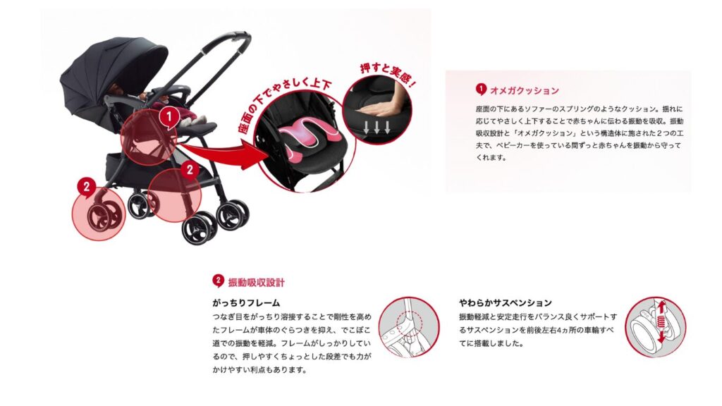 やわらか設計