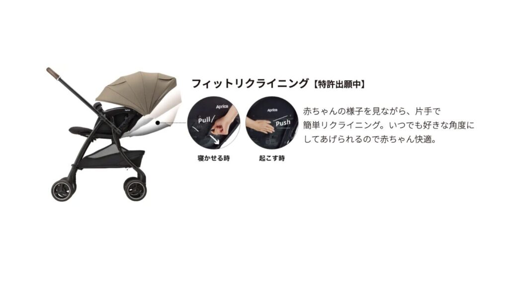 フィットリクライニング