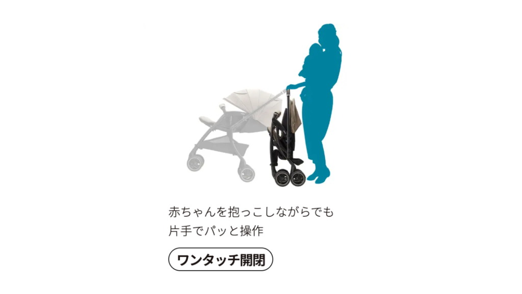 ワンタッチ開閉
