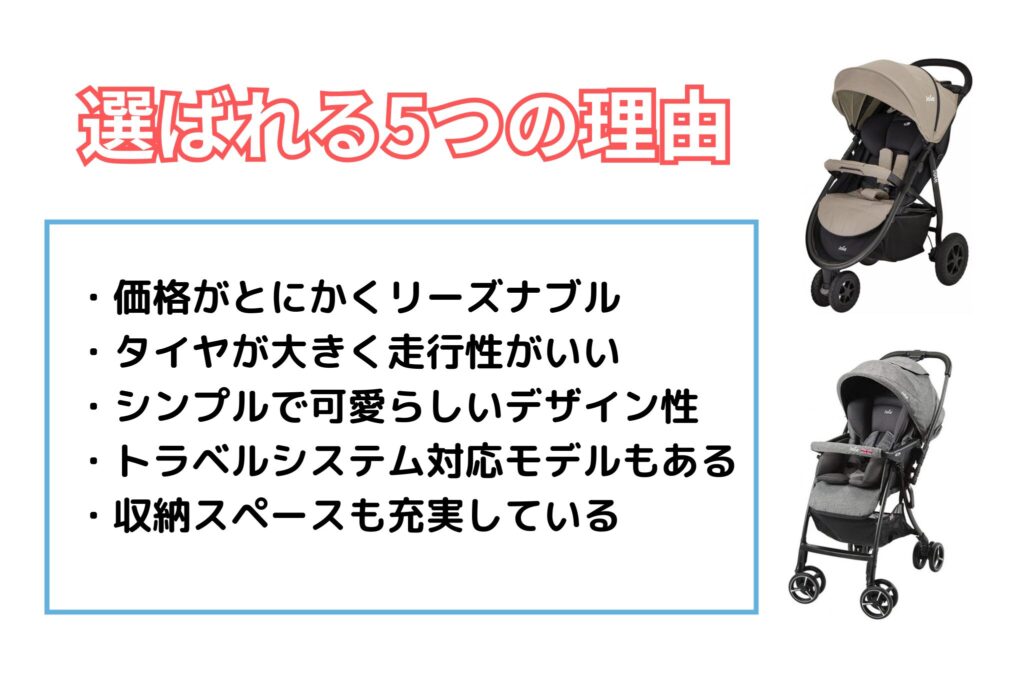 joie 選ばれる5つの理由
