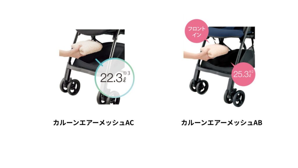 カルーンエアーメッシュACAB下かご