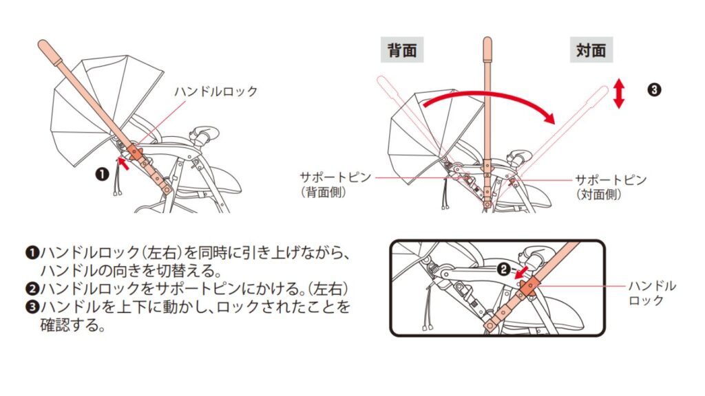 カルーンエアーメッシュACとAB共通点両対面