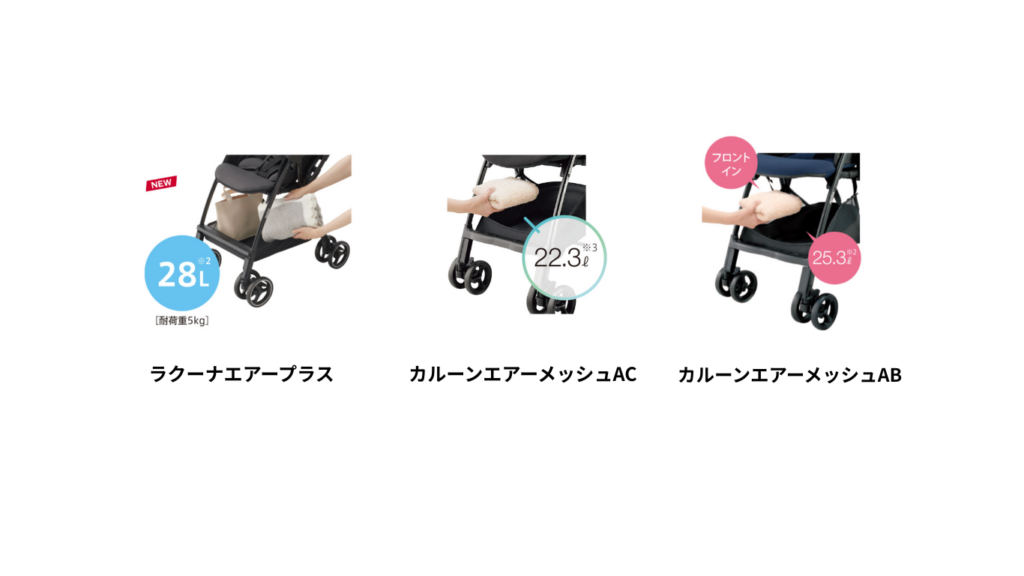 ラクーナエアープラス下かごが使いやすくなった