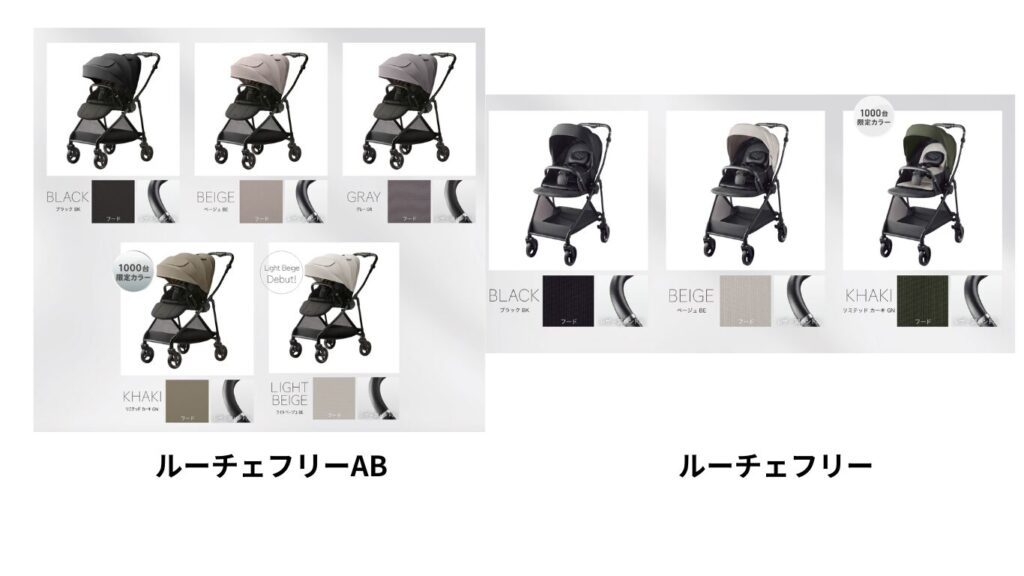 ルーチェフリーABルーチェフリーカラバリの違い