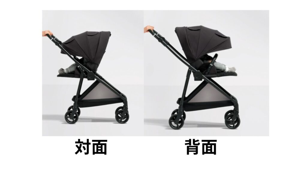 ルーチェフリー両対面