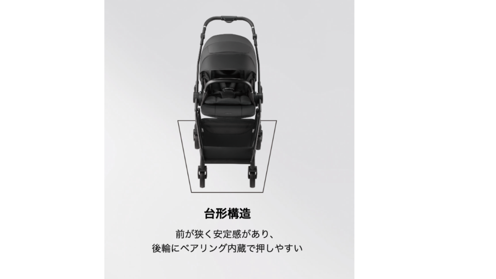 ルーチェフリー台形構造