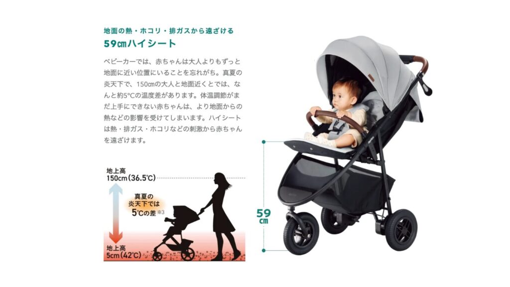 スムーヴ プレシャス ABハイシート