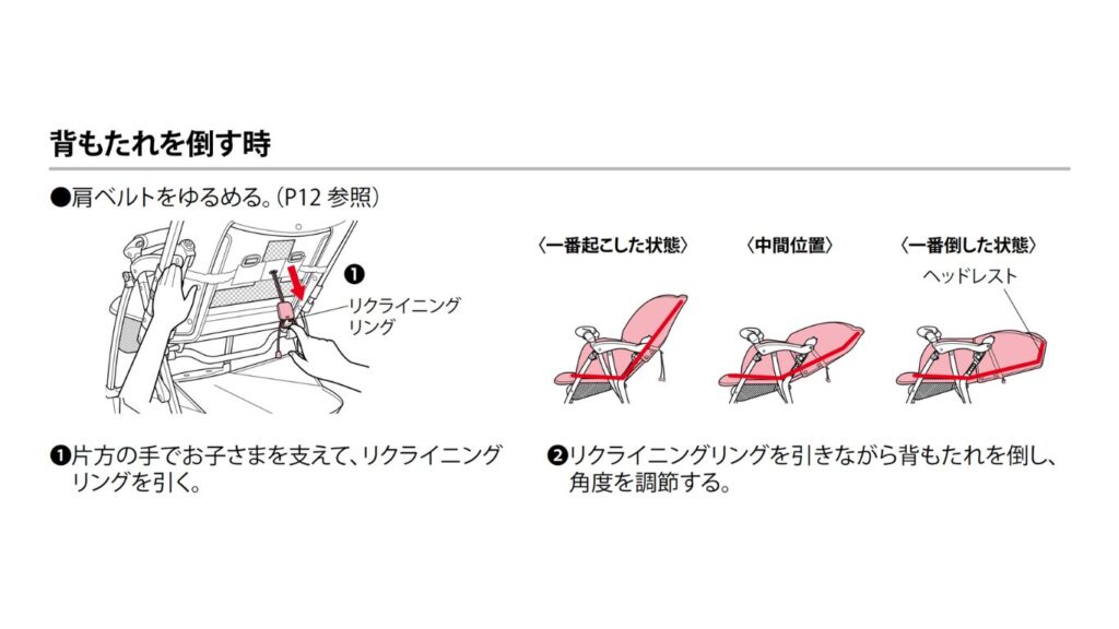 ラクーナクッションフリーAC背もたれ倒し方
